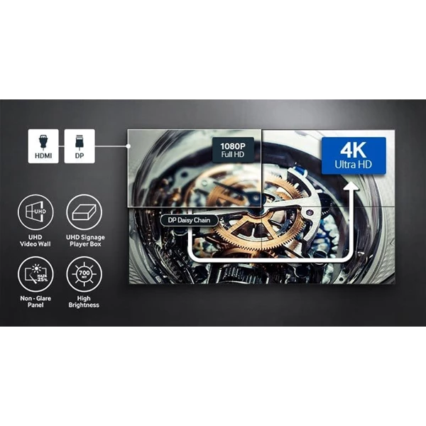 Videowall Samsung UH46F5 Bezzel 5.5mm